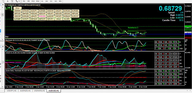 Click to Enlarge

Name: audusd.png
Size: 66 KB