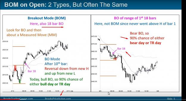 Click to Enlarge

Name: ab 18 bar high low fored chance 2.jpg
Size: 128 KB