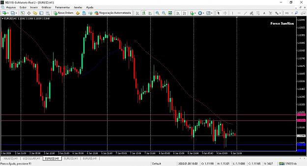 Click to Enlarge

Name: forex-sunrise-indicatorChart.jpg
Size: 194 KB