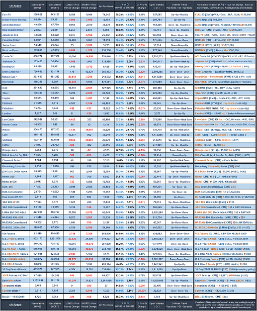 Click to Enlarge

Name: 2020_Speculative_Week_no_1.png
Size: 315 KB