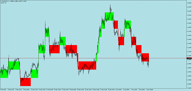 Click to Enlarge

Name: EURUSDH1.png
Size: 54 KB