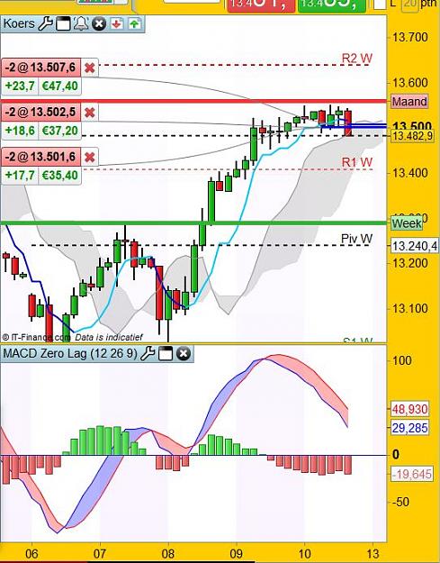 Click to Enlarge

Name: DAX IG CFDs.JPG
Size: 86 KB