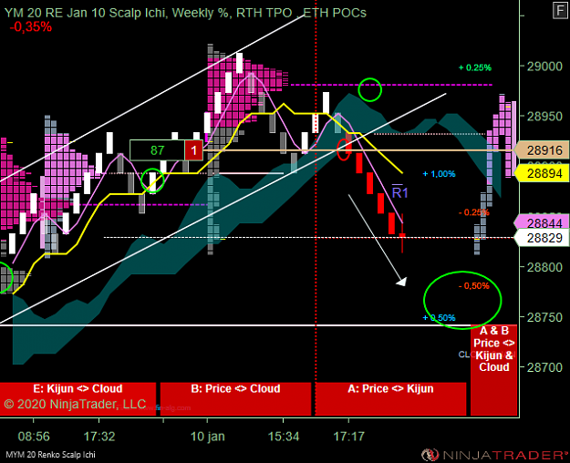Click to Enlarge

Name: DOW D .png
Size: 65 KB