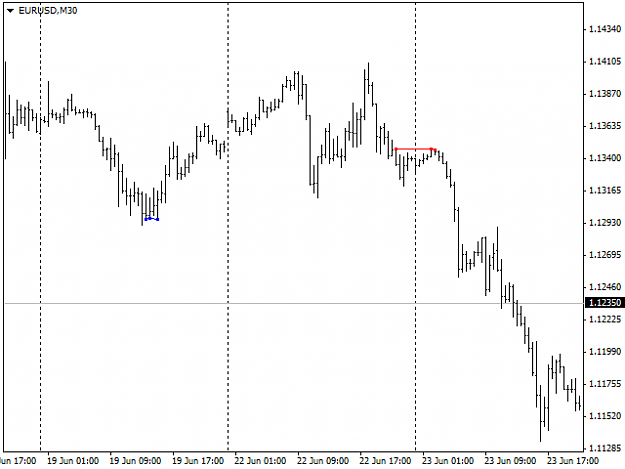 Click to Enlarge

Name: level-pattern-of-support-and-resistance-screen-7854.png
Size: 12 KB