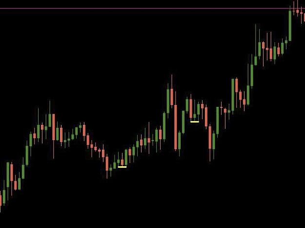 Click to Enlarge

Name: levels-of-support-or-resistance-by-gerchik-screen-6042.jpg
Size: 24 KB