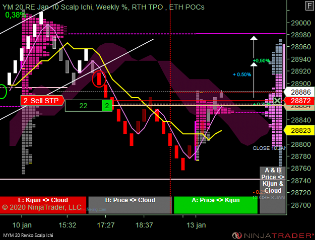 Click to Enlarge

Name: DOW D .png
Size: 61 KB
