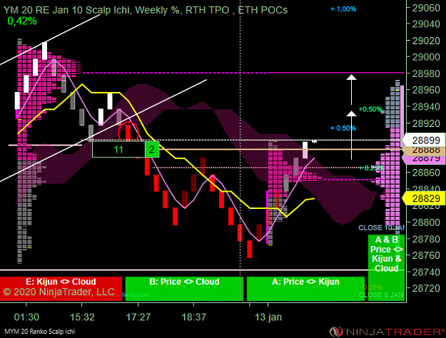 Click to Enlarge

Name: DOW D .png
Size: 60 KB