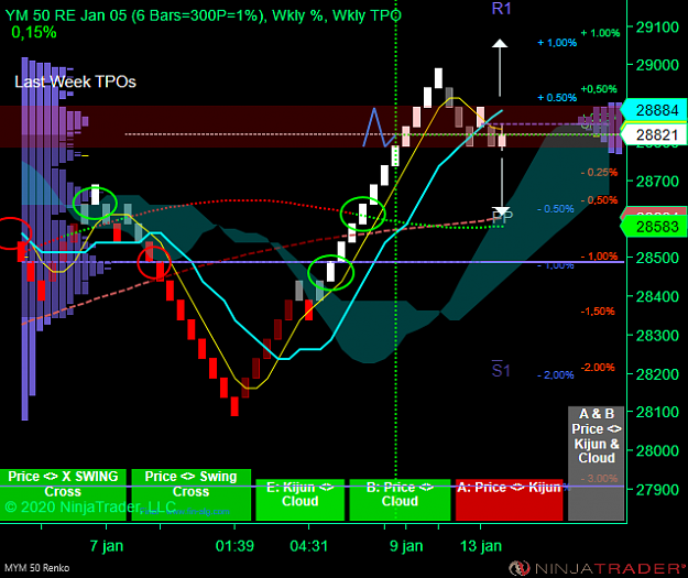 Click to Enlarge

Name: DOW W.png
Size: 64 KB
