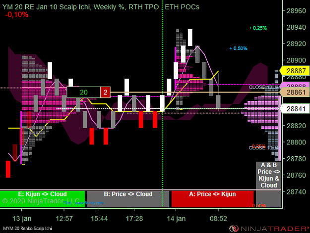 Click to Enlarge

Name: DOW S .png
Size: 47 KB