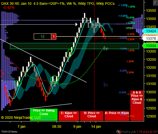 Click to Enlarge

Name: DAX W.png
Size: 65 KB