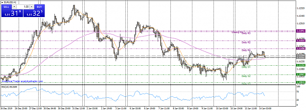 Click to Enlarge

Name: eurusd-h1-ig-group-limited.png
Size: 50 KB