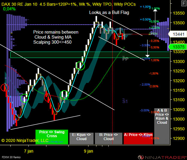 Click to Enlarge

Name: DAX W.png
Size: 75 KB