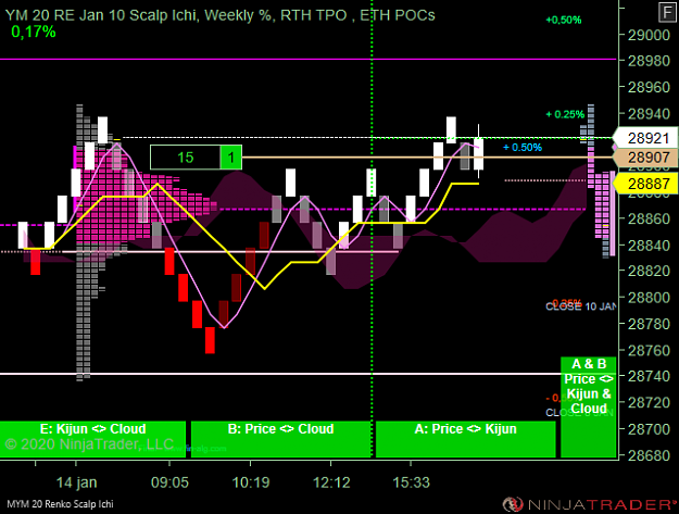 Click to Enlarge

Name: DOW S .png
Size: 49 KB