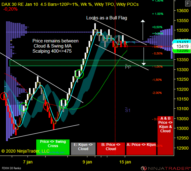 Click to Enlarge

Name: DAX W.png
Size: 74 KB