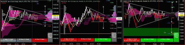Click to Enlarge

Name: Scalp Charts Jan 15.JPG
Size: 178 KB