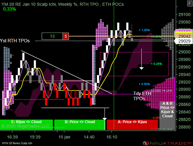 Click to Enlarge

Name: DOW S .png
Size: 59 KB
