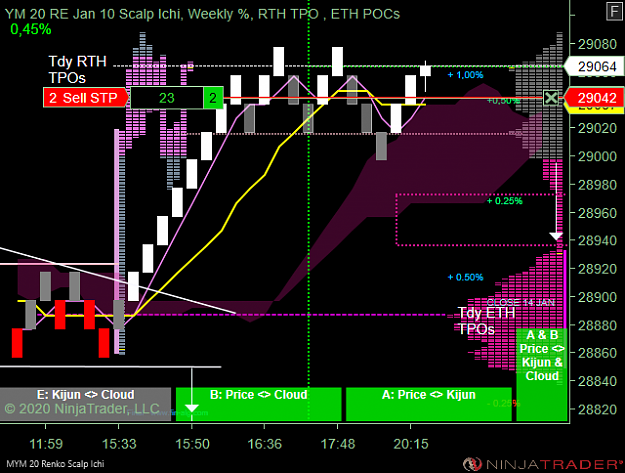 Click to Enlarge

Name: DOW S .png
Size: 52 KB