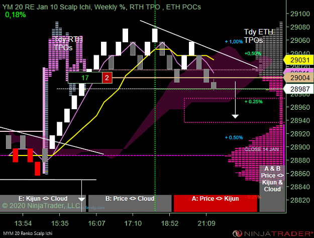 Click to Enlarge

Name: DOW S .png
Size: 54 KB