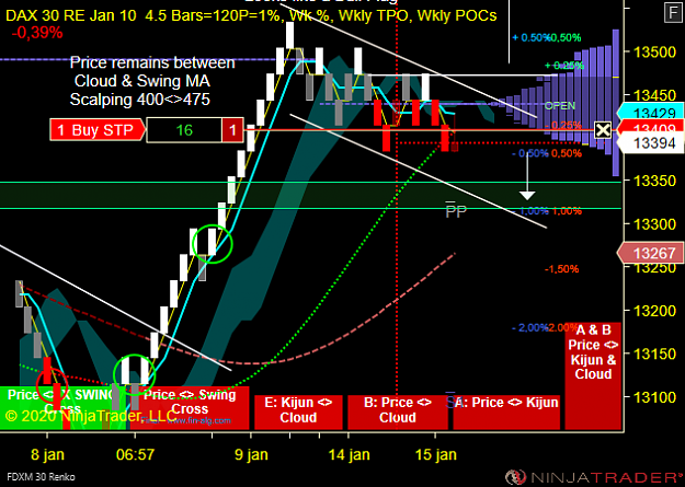 Click to Enlarge

Name: DAX W.png
Size: 73 KB