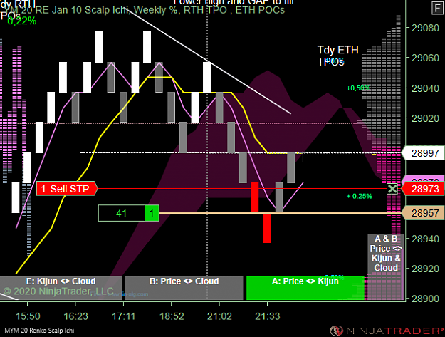 Click to Enlarge

Name: DOW S .png
Size: 58 KB