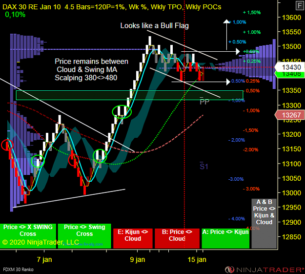 Click to Enlarge

Name: DAX W.png
Size: 84 KB