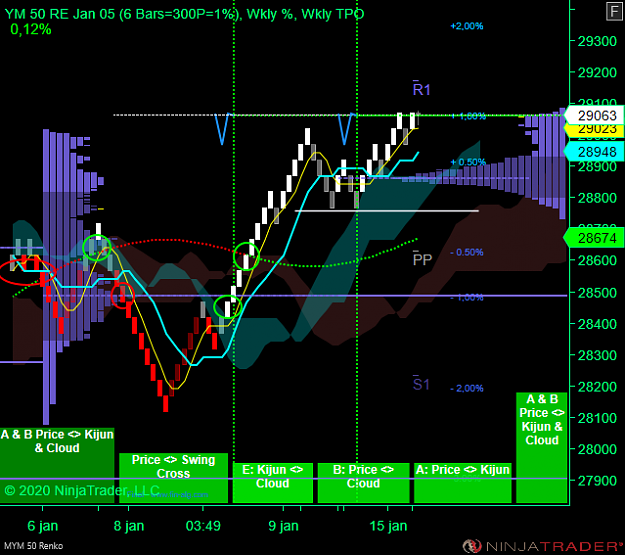 Click to Enlarge

Name: DOW W.png
Size: 64 KB