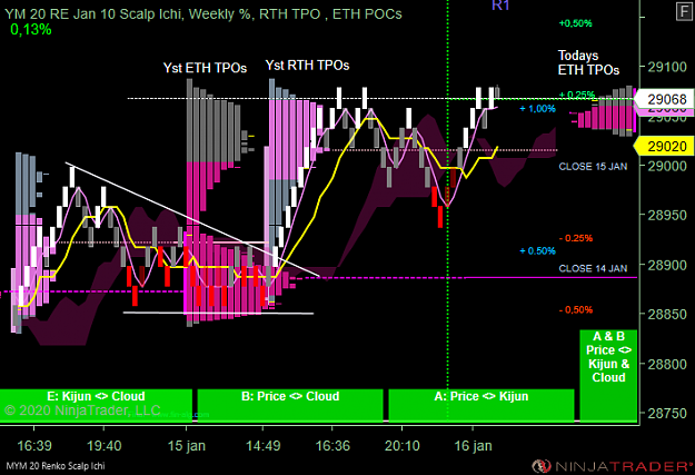 Click to Enlarge

Name: DOW S .png
Size: 58 KB