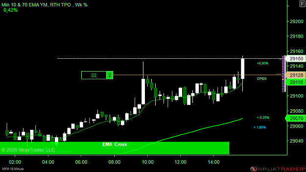 Click to Enlarge

Name: DOW S .png
Size: 33 KB