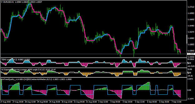 Click to Enlarge

Name: EURUSDH1-adapt31.01-angofavergfil.png
Size: 46 KB