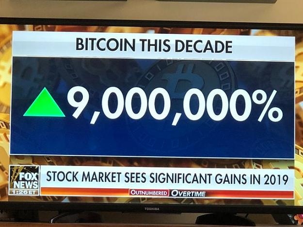 Click to Enlarge

Name: Bitcoin decade winner.jpg
Size: 66 KB