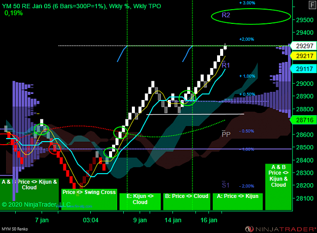 Click to Enlarge

Name: DOW W.png
Size: 67 KB