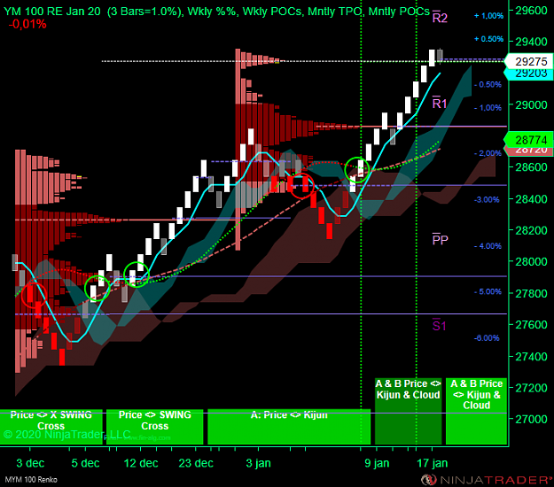 Click to Enlarge

Name: DOW Mnt.png
Size: 69 KB