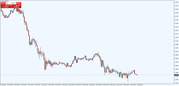 Click to Enlarge

Name: EURUSDM15.png
Size: 35 KB