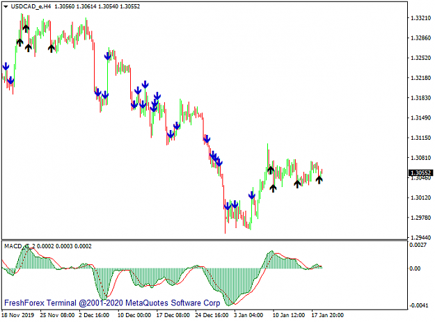 Click to Enlarge

Name: USDCAD_eH4.png
Size: 23 KB