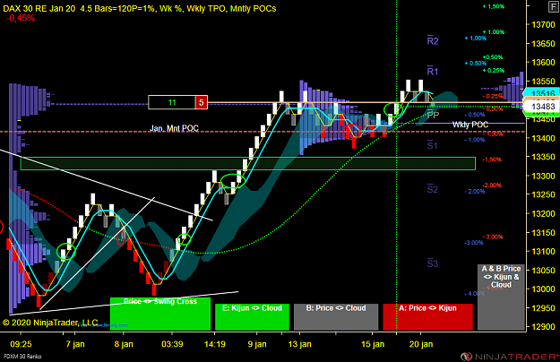 Click to Enlarge

Name: DAX W.png
Size: 89 KB