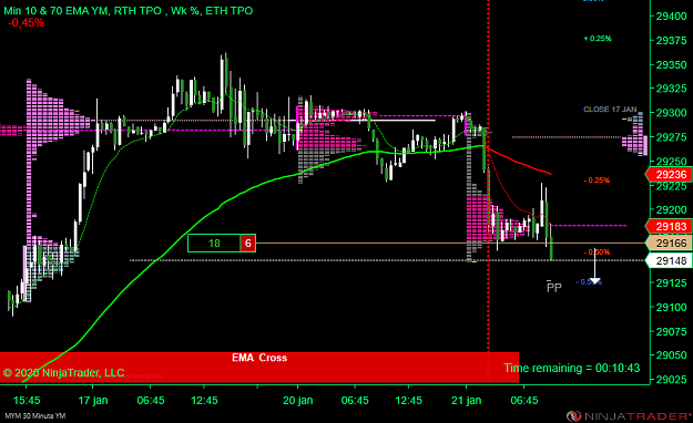 Click to Enlarge

Name: DOW D .png
Size: 50 KB
