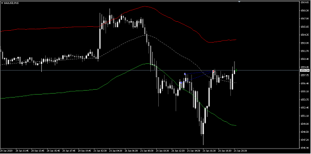 Click to Enlarge

Name: Screenshot 2020-01-21 at 15.52.26.png
Size: 145 KB