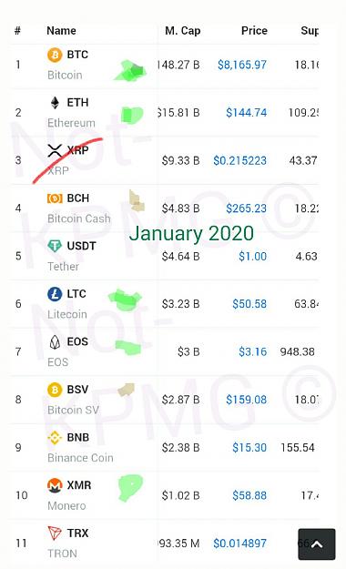 Click to Enlarge

Name: 15 January 2020 crypto.jpg
Size: 185 KB