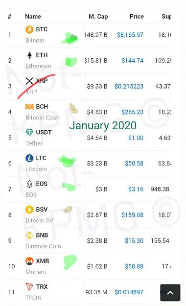 Click to Enlarge

Name: 15 January 2020 crypto.jpg
Size: 185 KB
