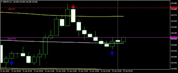 Click to Enlarge

Name: GBPJPYH1.png
Size: 24 KB