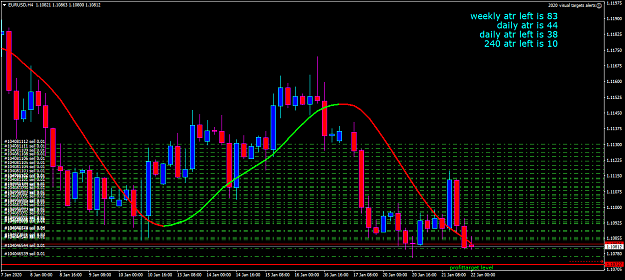 Click to Enlarge

Name: eurusd-h4-oanda-division1-atr.png
Size: 65 KB
