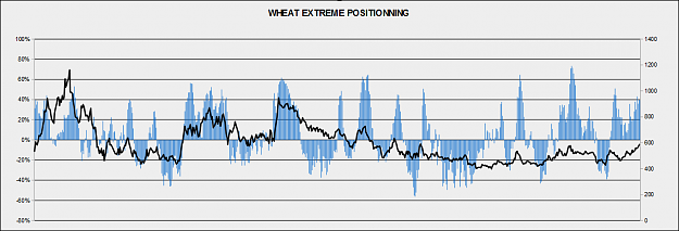Click to Enlarge

Name: wheat.PNG
Size: 68 KB