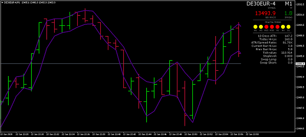 Click to Enlarge

Name: VWAP High Low.png
Size: 36 KB