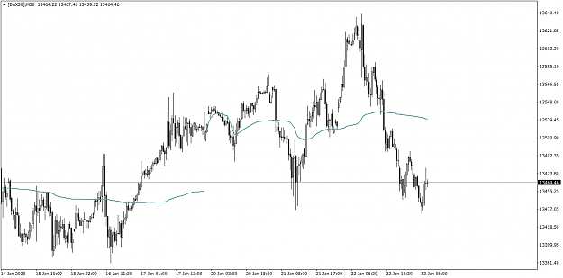 Click to Enlarge

Name: DAX30M30.png
Size: 52 KB
