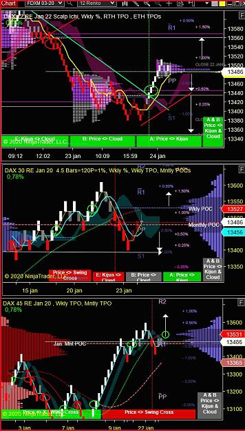 Click to Enlarge

Name: DAX Jan 24.JPG
Size: 164 KB