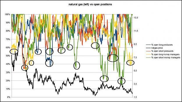 Click to Enlarge

Name: natgas.JPG
Size: 121 KB