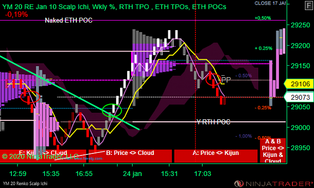 Click to Enlarge

Name: DOW W.png
Size: 56 KB