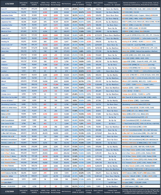 Click to Enlarge

Name: 2020_Speculative_Week_no_3.png
Size: 311 KB