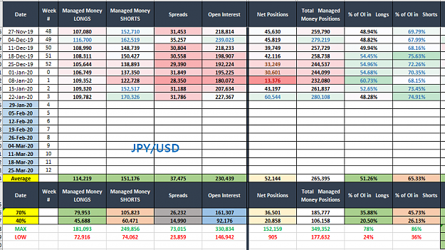 Click to Enlarge

Name: jpy_usd_managed.png
Size: 61 KB