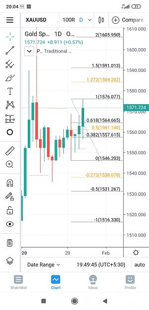 Click to Enlarge

Name: Screenshot_2020-01-26-20-04-46-304_com.tradingview.tradingviewapp.jpg
Size: 422 KB